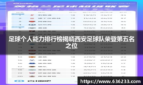 必一运动官方网站