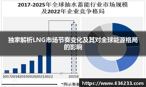 必一运动官方网站