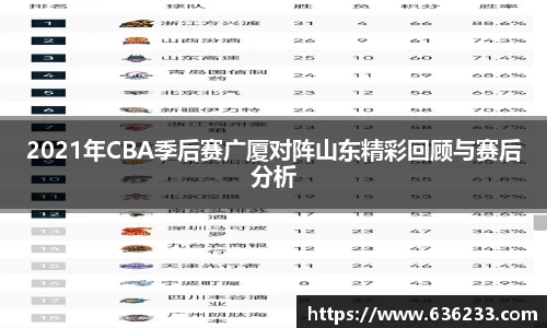 b-sports